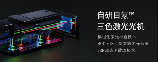 拆解家用投影核心參數(shù)，選投影認(rèn)準(zhǔn)三色激光光源