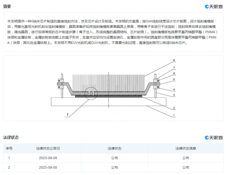 不用光刻也能造出5nm？這項(xiàng)專利有點(diǎn)“神”