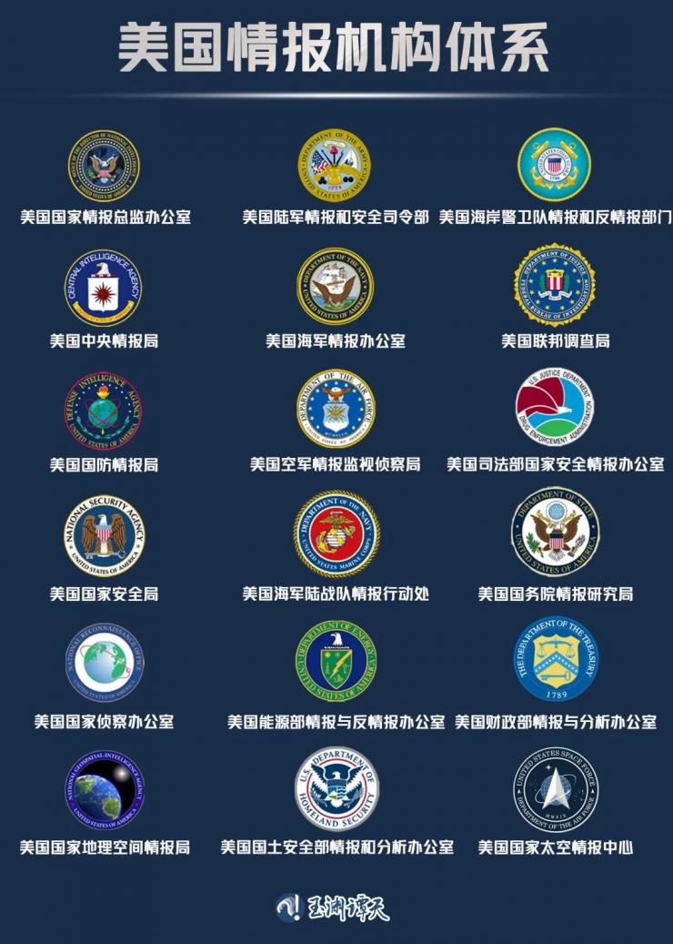 國安部最新披露：美國入侵華為服務(wù)器，最早可追溯至2009年！