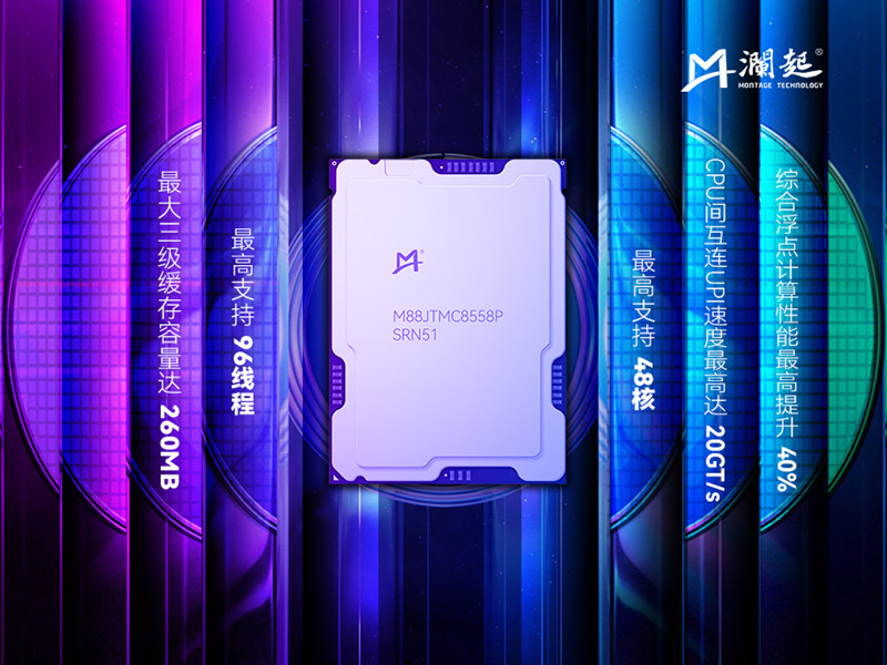 持續(xù)性能優(yōu)化，從容應(yīng)對挑戰(zhàn)——瀾起科技全新第五代津逮?CPU上市！