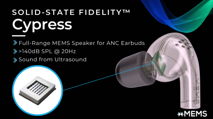 固態(tài)揚聲器先鋒，xMEMS引領音頻固態(tài)保真新時代 | xMEMS年度匯總