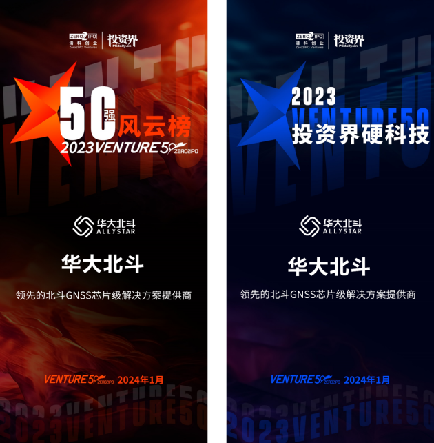 再獲認可！華大北斗榮登“2023Venture50”雙榜單