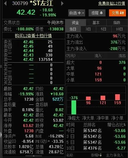 知名芯片公司涉嫌造假，曾稱“對(duì)標(biāo)英偉達(dá)”