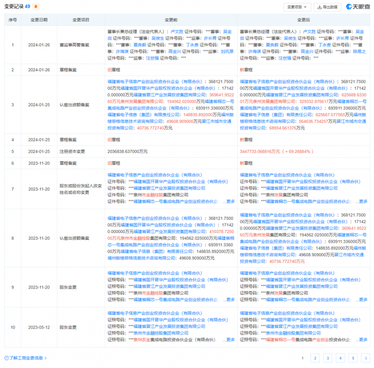 罕見！中國芯片企業(yè)在美國勝訴