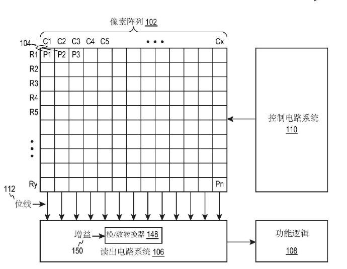 曝華為又搞定兩項(xiàng)卡脖子技術(shù)！
