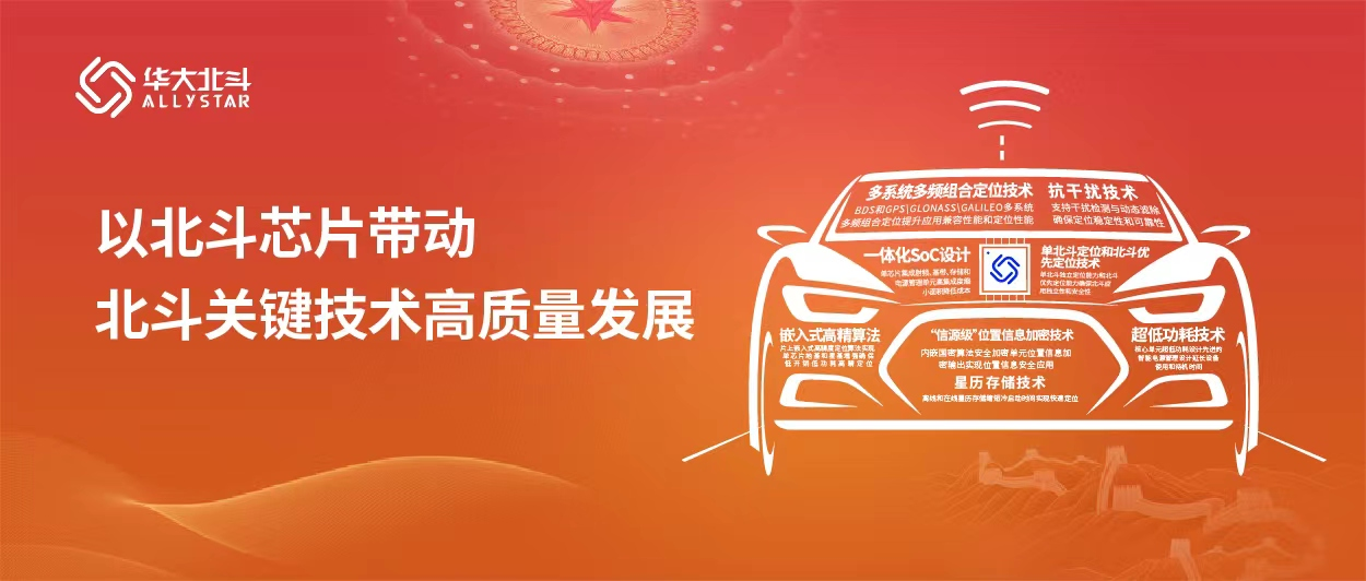 兩會(huì)熱議高質(zhì)量發(fā)展，華大北斗用芯領(lǐng)航