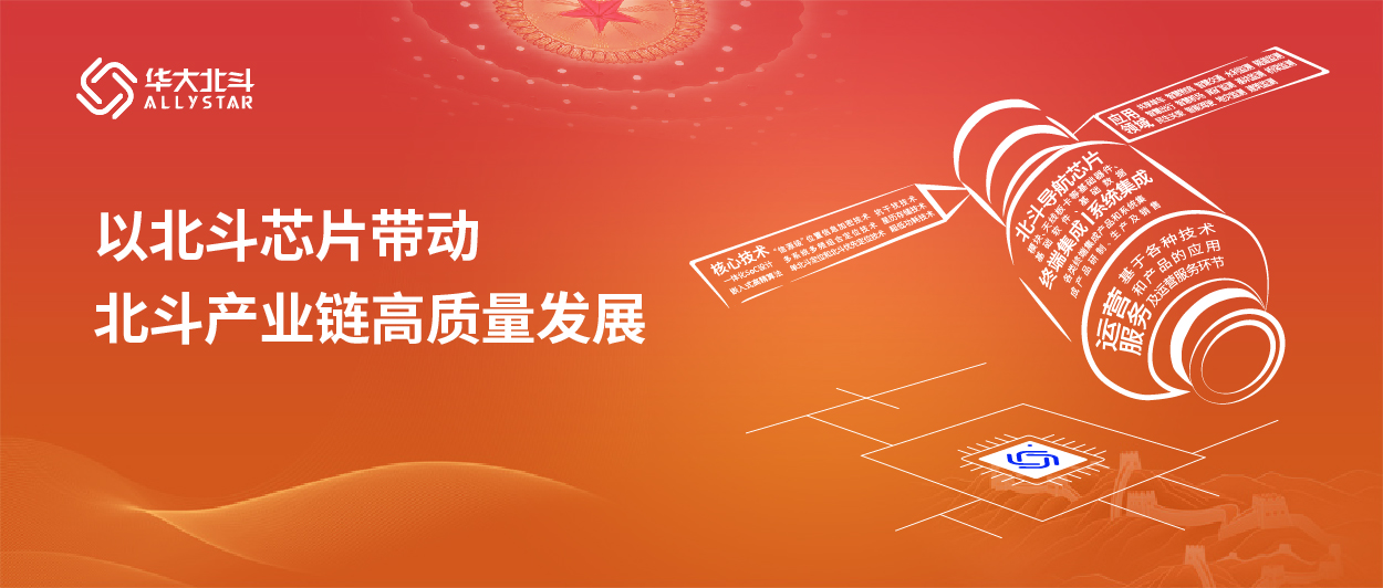 兩會(huì)熱議高質(zhì)量發(fā)展，華大北斗用芯領(lǐng)航