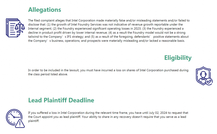 罕見(jiàn)！芯片巨頭遭集體訴訟