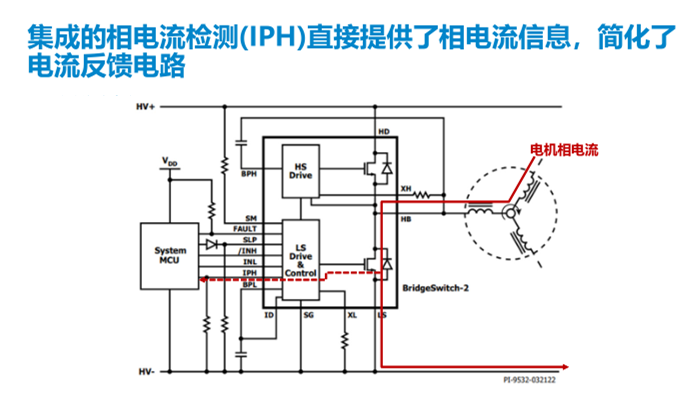 PI推出BridgeSwitch-2 BLDC IC產(chǎn)品：效率高達(dá)99%，電機(jī)控制首選！