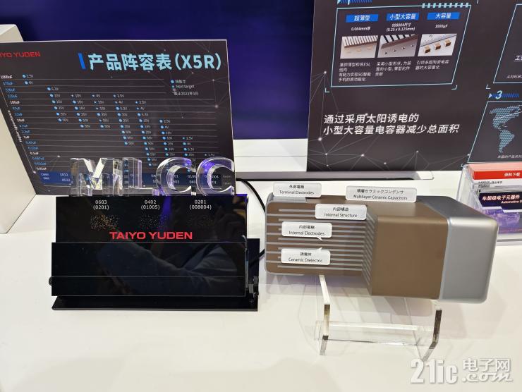 深耕汽車元器件，太陽(yáng)誘電持續(xù)為產(chǎn)業(yè)創(chuàng)新注入新動(dòng)力