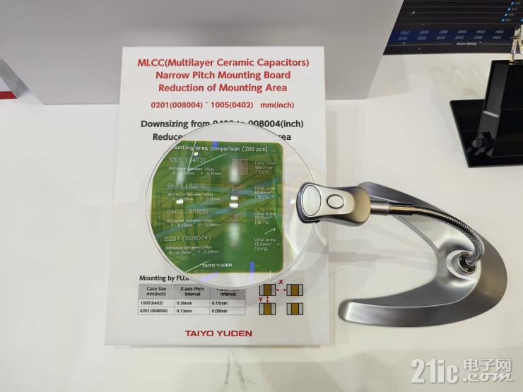 深耕汽車元器件，太陽(yáng)誘電持續(xù)為產(chǎn)業(yè)創(chuàng)新注入新動(dòng)力