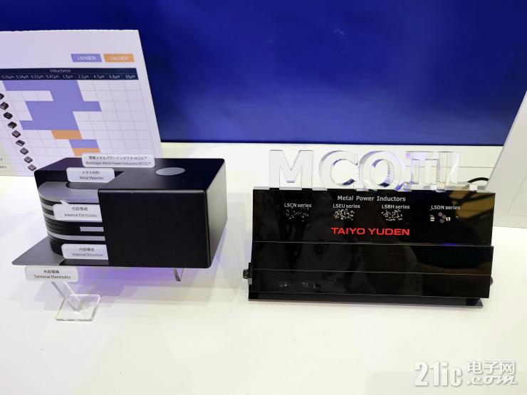 深耕汽車元器件，太陽(yáng)誘電持續(xù)為產(chǎn)業(yè)創(chuàng)新注入新動(dòng)力