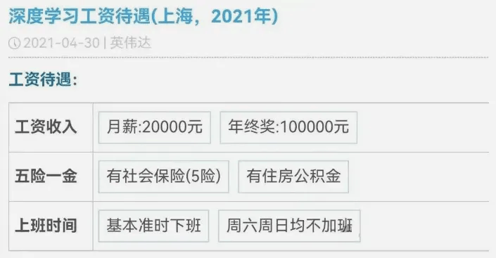 人均百萬？英偉達中國員工收入曝光！