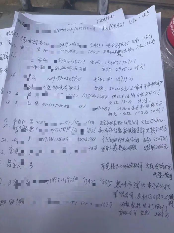 老板跑路！曝東莞一電子廠惡意欠款上千萬