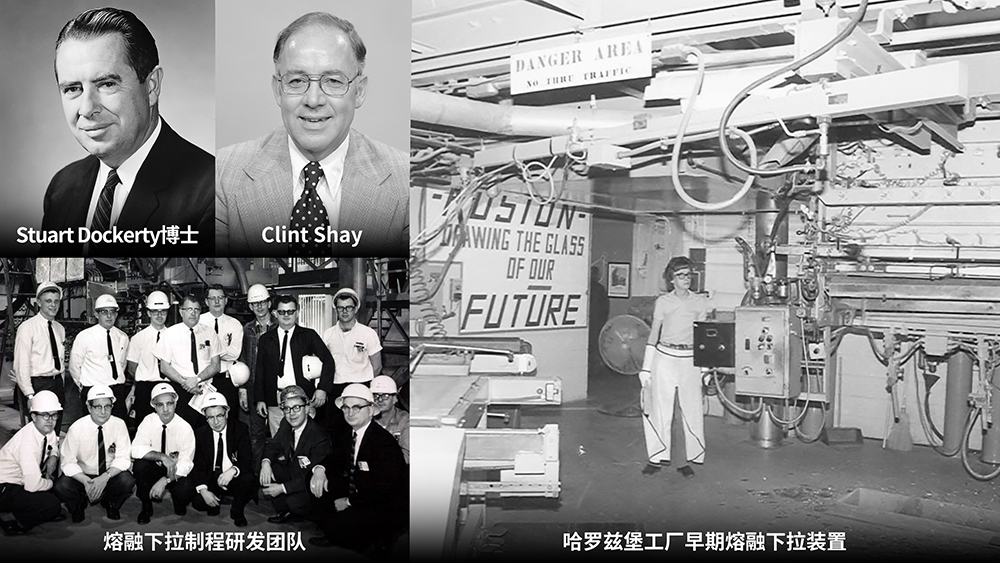 康寧慶祝熔融下拉制程發(fā)明六十周年——六十載匠心歷程，續(xù)寫(xiě)創(chuàng)新篇章