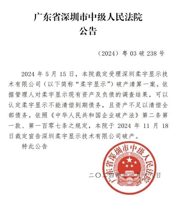 3年燒光近百億，折疊屏手機(jī)“鼻祖”宣告破產(chǎn)！