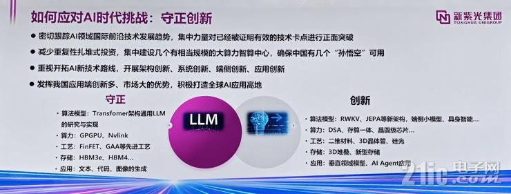 聚焦RISC-V+AI，未來半導體產(chǎn)業(yè)兩大黃金賽道！