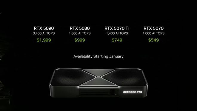 售價(jià)1999美元，英偉達(dá)RTX 5090顯卡為啥這么貴？黃仁勛自曝原因