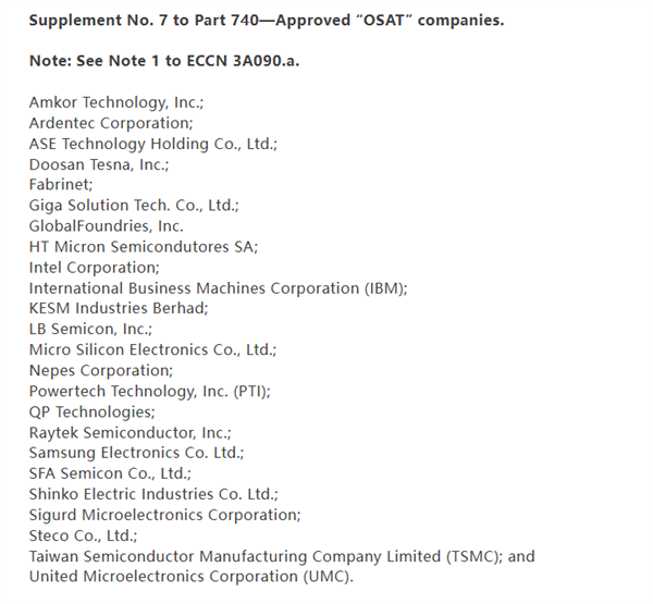 突發(fā)！臺(tái)積電斷供多家大陸企業(yè)，16/14nm均被限制！