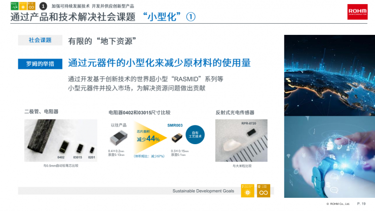 邁向零碳未來，羅姆以創(chuàng)新電源技術(shù)賦能行業(yè)綠色轉(zhuǎn)型