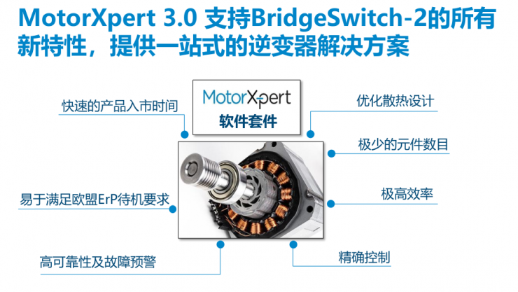 PI發(fā)布MotorXpert? v3.0：解鎖更多新功能，暢享軟件新體驗(yàn)