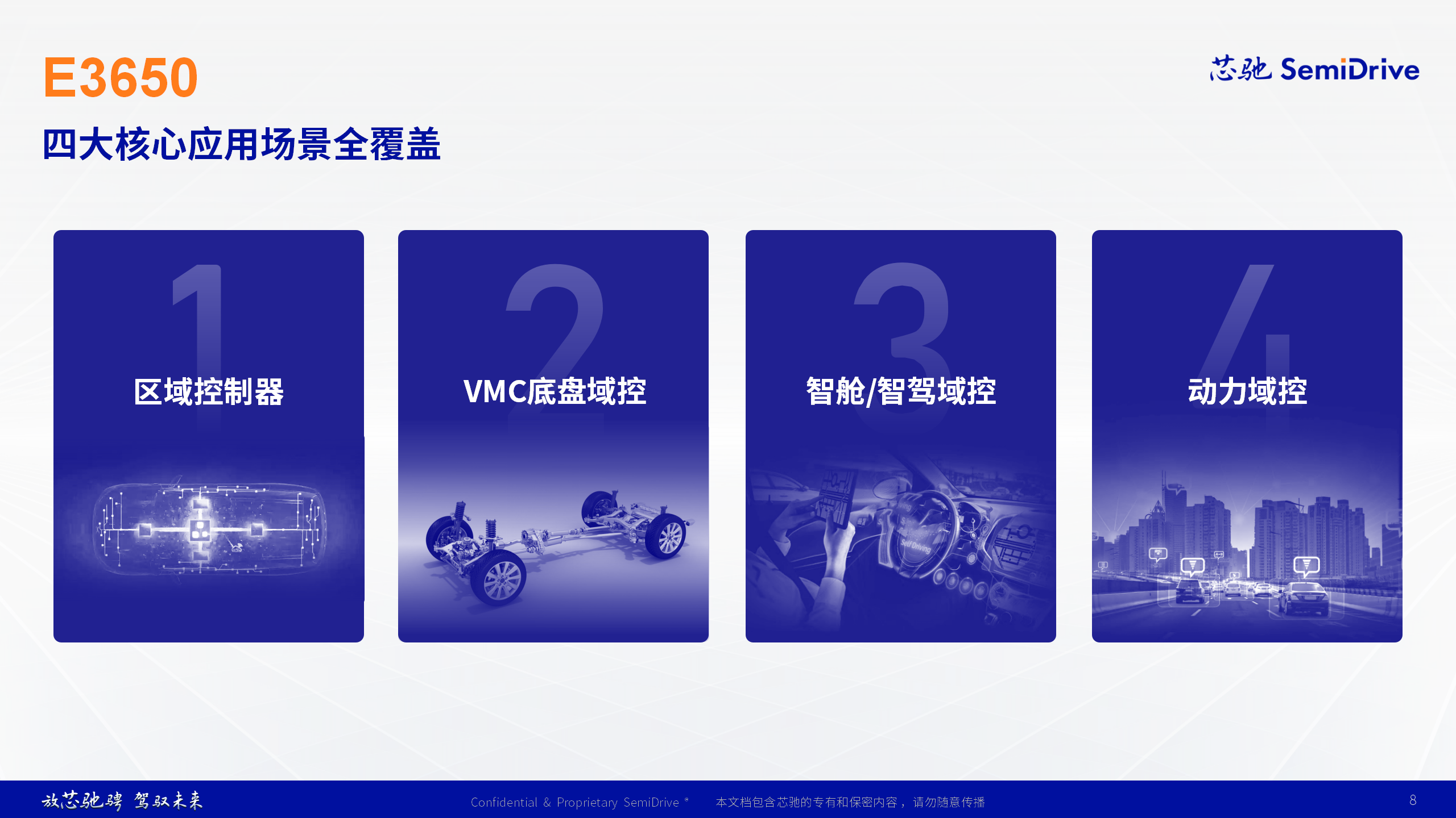 E3650開啟客戶送樣，芯馳新一代旗艦智控MCU已獲多家頭部車企定點(diǎn)