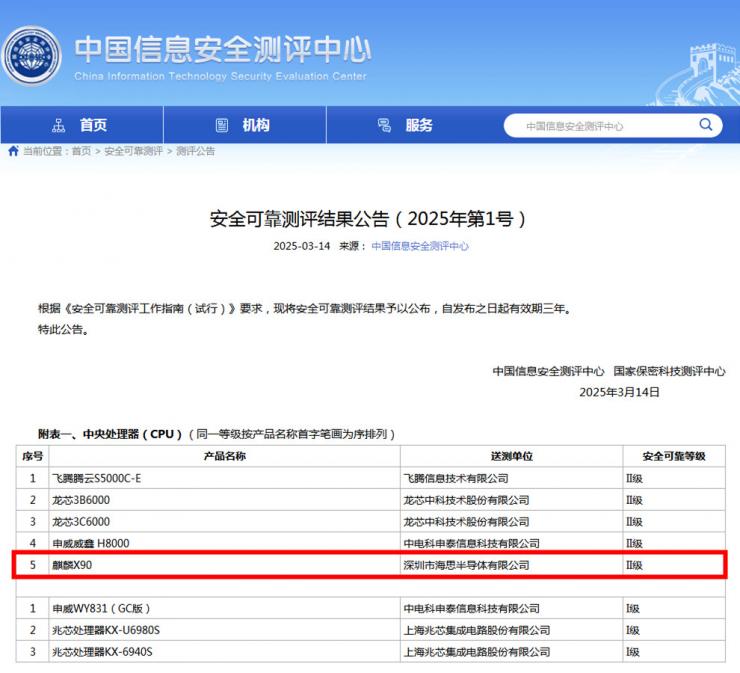 華為麒麟X90芯片首曝：獲安全可靠II級認證！