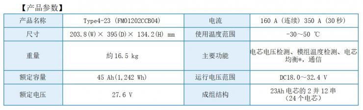 提升約2倍散熱性能！東芝推出新型SCiB?鋰離子電池模塊，適用于頻繁高倍率充放電使用場(chǎng)景