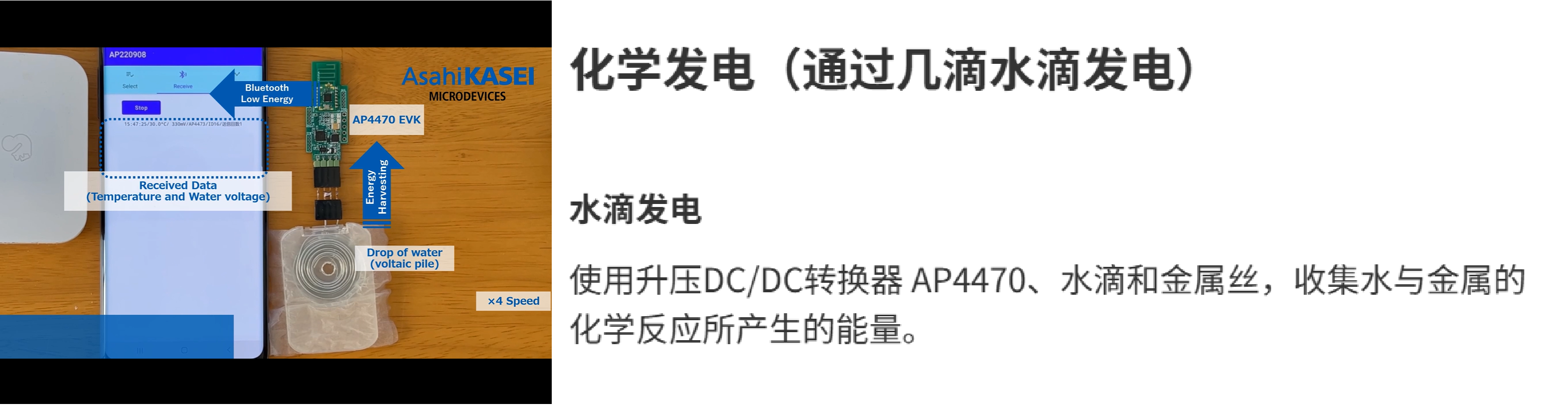 旭化成微電子開始批量生產(chǎn)用于環(huán)保發(fā)電的電荷控制集成電路