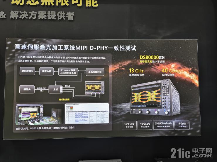 從跟隨到引領(lǐng)，普源如何重塑電子測試測量產(chǎn)業(yè)格局？