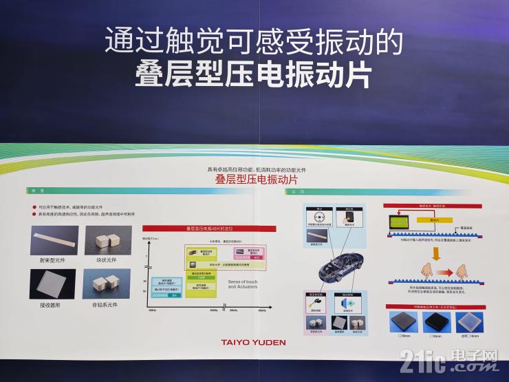 全方位剖析：太陽誘電如何成為元器件賽道的“技術(shù)先鋒”？