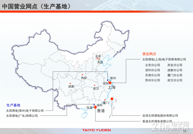 全方位剖析：太陽誘電如何成為元器件賽道的“技術(shù)先鋒”？