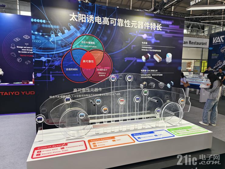 全方位剖析：太陽誘電如何成為元器件賽道的“技術(shù)先鋒”？