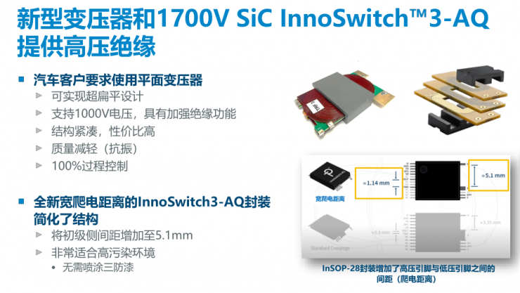 直擊800V汽車應(yīng)用挑戰(zhàn)：PI五大參考設(shè)計(jì)可有效解決高壓隔離、空間限制、高可靠性需求！