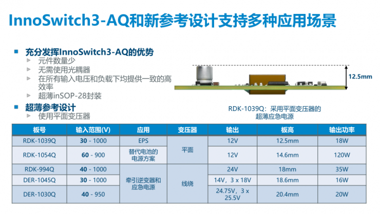 直擊800V汽車應(yīng)用挑戰(zhàn)：PI五大參考設(shè)計(jì)可有效解決高壓隔離、空間限制、高可靠性需求！