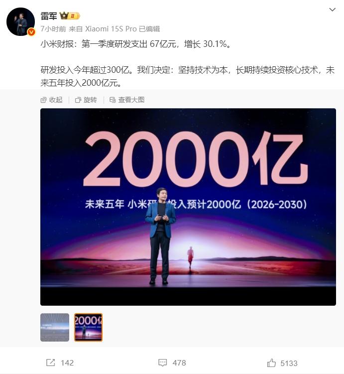 小米汽車風(fēng)波后，首份財報出爐！