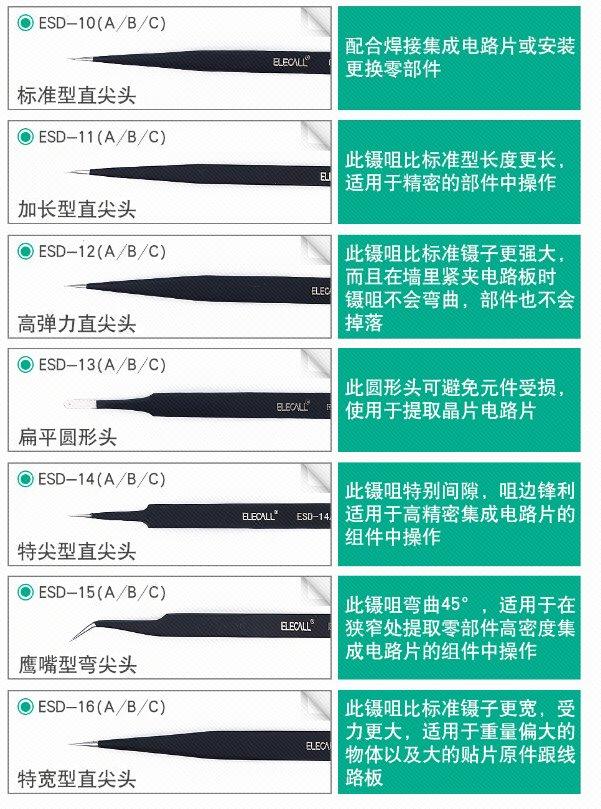 如何手工焊接PCB電路板