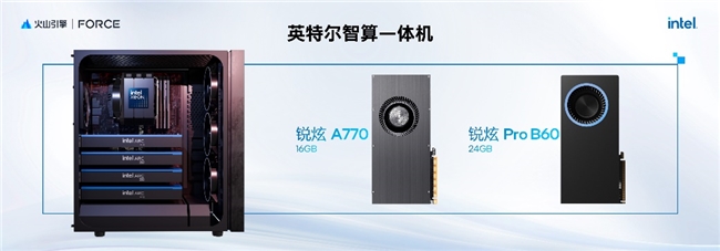 英特爾亮相火山引擎春季原動(dòng)力大會(huì)，共同發(fā)布第四代通用型計(jì)算實(shí)例家族