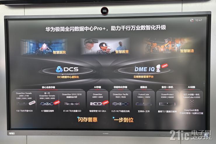 開啟AI存儲新紀(jì)元，華為商業(yè)市場極簡全閃數(shù)據(jù)中心Pro+發(fā)布！