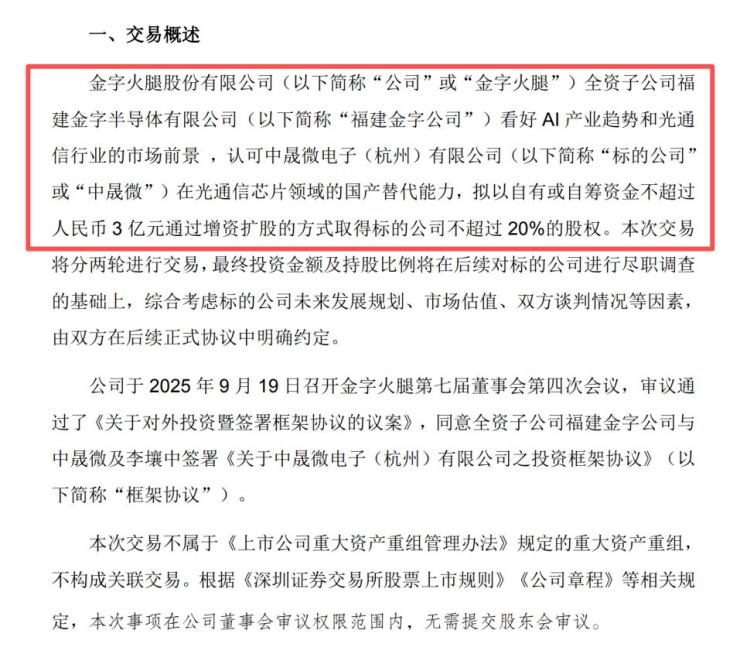 “火腿第一股”砸3億跨界造芯片，市值一日飆升10億元！