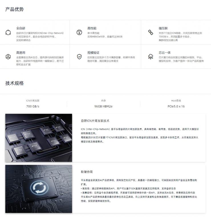 國(guó)產(chǎn)算力再破局！阿里自研AI芯片“真武”參數(shù)直逼英偉達(dá)H20