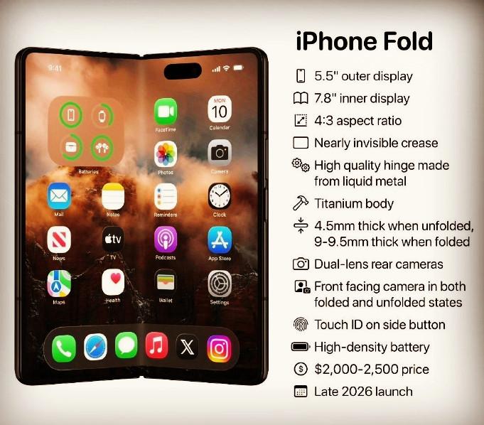 炸鍋！蘋果首款折疊屏iPhone細(xì)節(jié)曝光