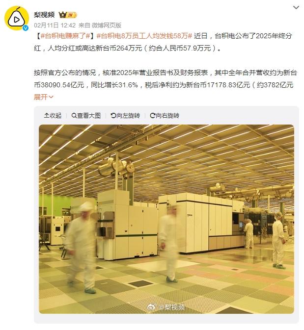 賺麻了！臺積電年終分紅曝光：人均58萬！