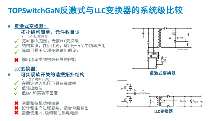 打破行業(yè)魔咒！PI全新TOPSwitchGaN IC將反激拓?fù)涔β噬舷尥卣怪?40W