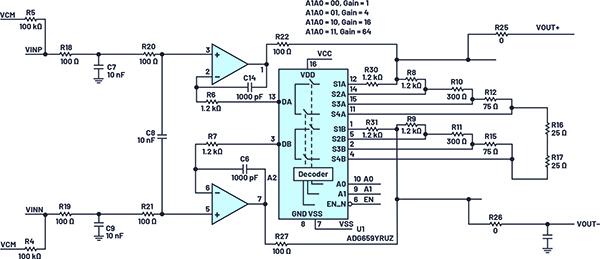 用于地震學(xué)和能源勘探應(yīng)用的低噪聲、低功耗DAQ解決方案