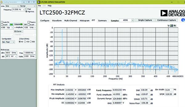 用于地震學(xué)和能源勘探應(yīng)用的低噪聲、低功耗DAQ解決方案