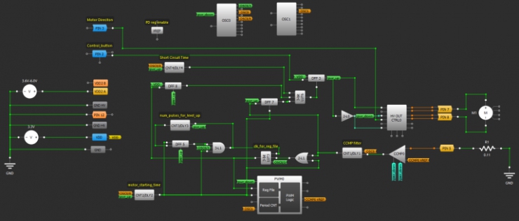 具有動態(tài)過流檢測功能的智能門鎖電機驅(qū)動IC設(shè)計方案