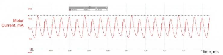 具有動態(tài)過流檢測功能的智能門鎖電機驅(qū)動IC設(shè)計方案