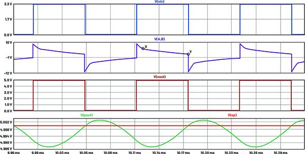 使用LTspice進(jìn)行工程電源和MEMS信號(hào)鏈模擬