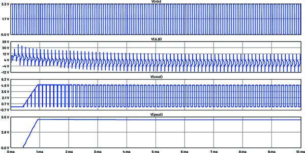使用LTspice進(jìn)行工程電源和MEMS信號(hào)鏈模擬